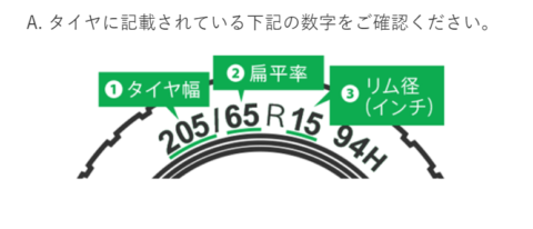 タイヤのネット通販サイト紹介 節約 整備士ノート